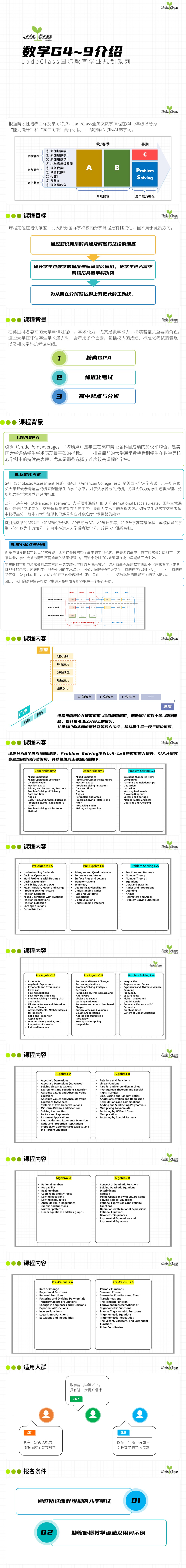 CCSS Image